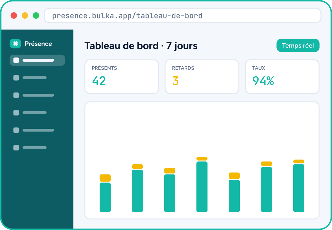 Bulka Présence · Temps & présences